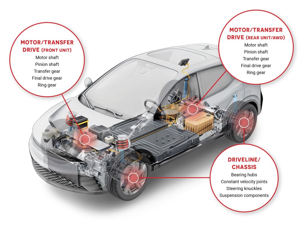 This image shows a cutaway illustration of a vehicle highlighting its drivetrain system, including the motor/transfer units, drive components, and chassis elements.